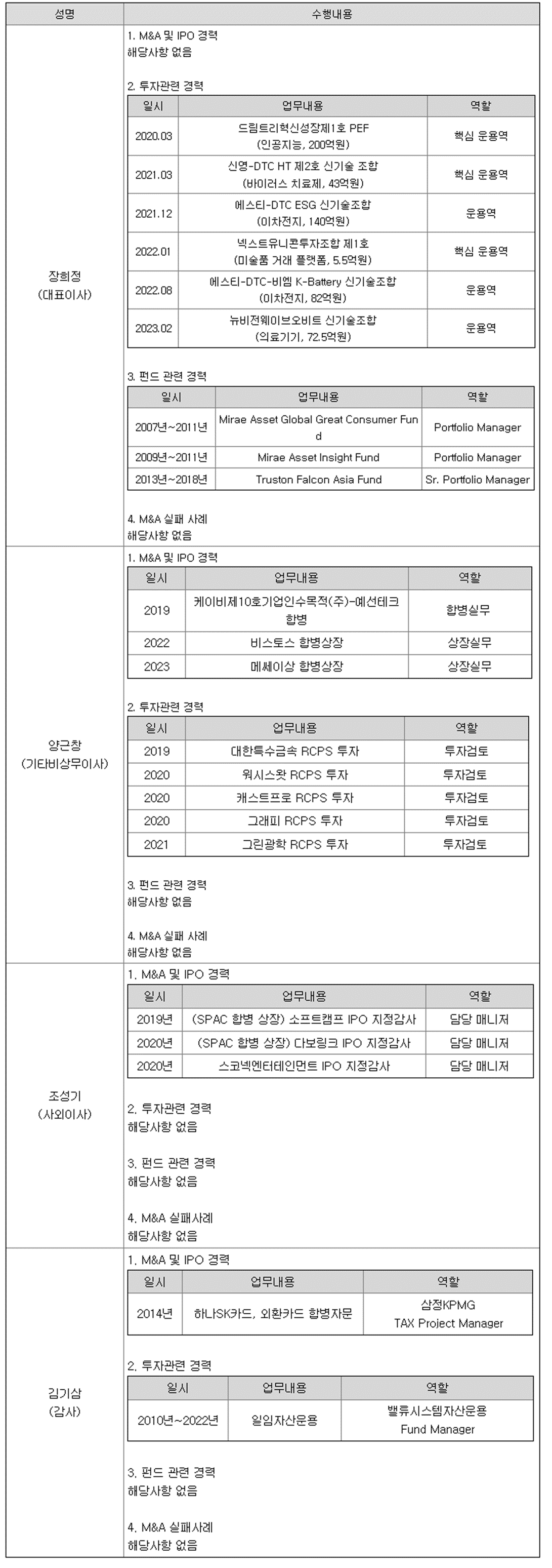 SK증권 스팩10호 청약정보