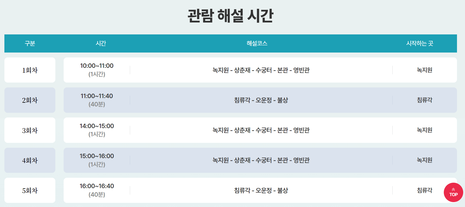 청와대-관람해설시간
