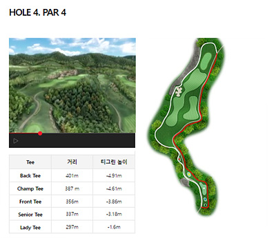 동촌CC-4번홀