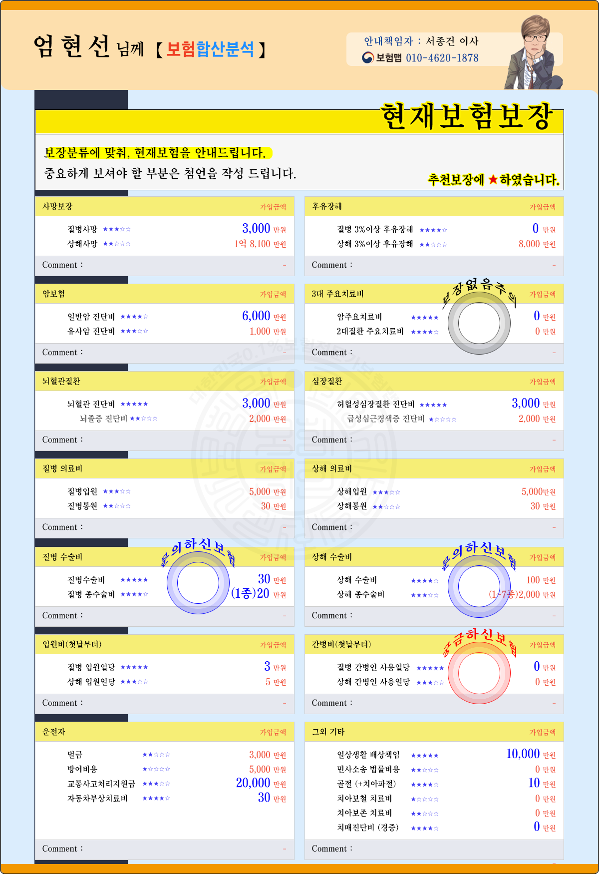 C30_(엄현선님)합산보장분석