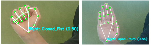 MediaPipe Gesture Recognizer