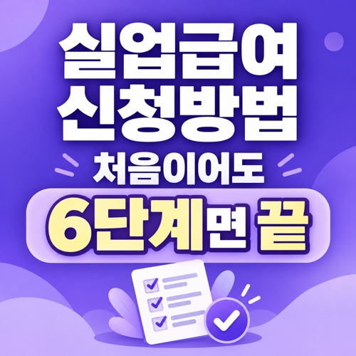 실업급여 신청방법 6단계 순서와 2026년 상한액 하한액 정리