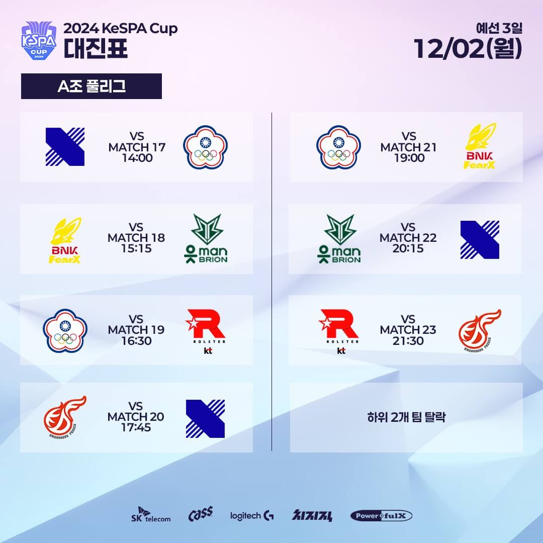 LoL KeSPA Cup 케스파컵