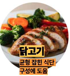 루테인 많은 닭고기