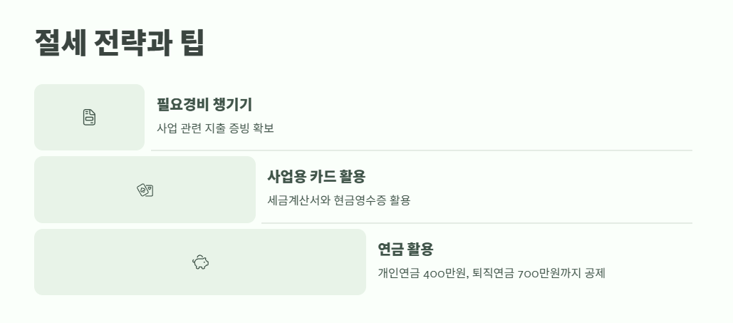 개인사업자 소득세율 절세 방법 8