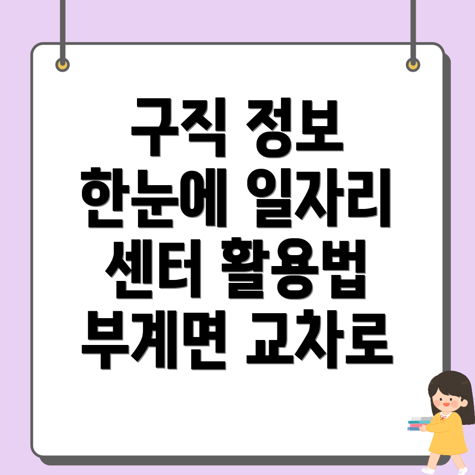구인구직