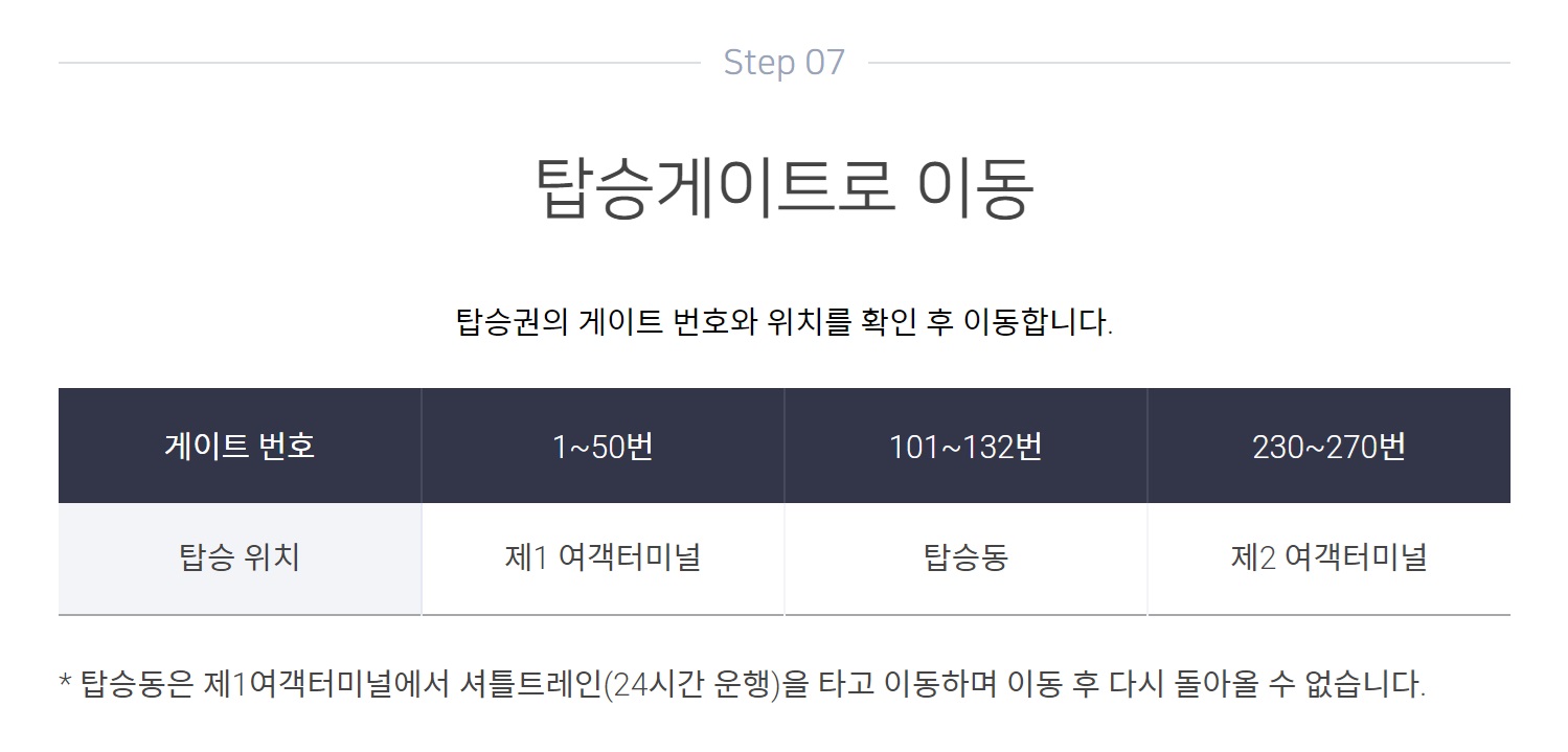 인천공항 출국절차