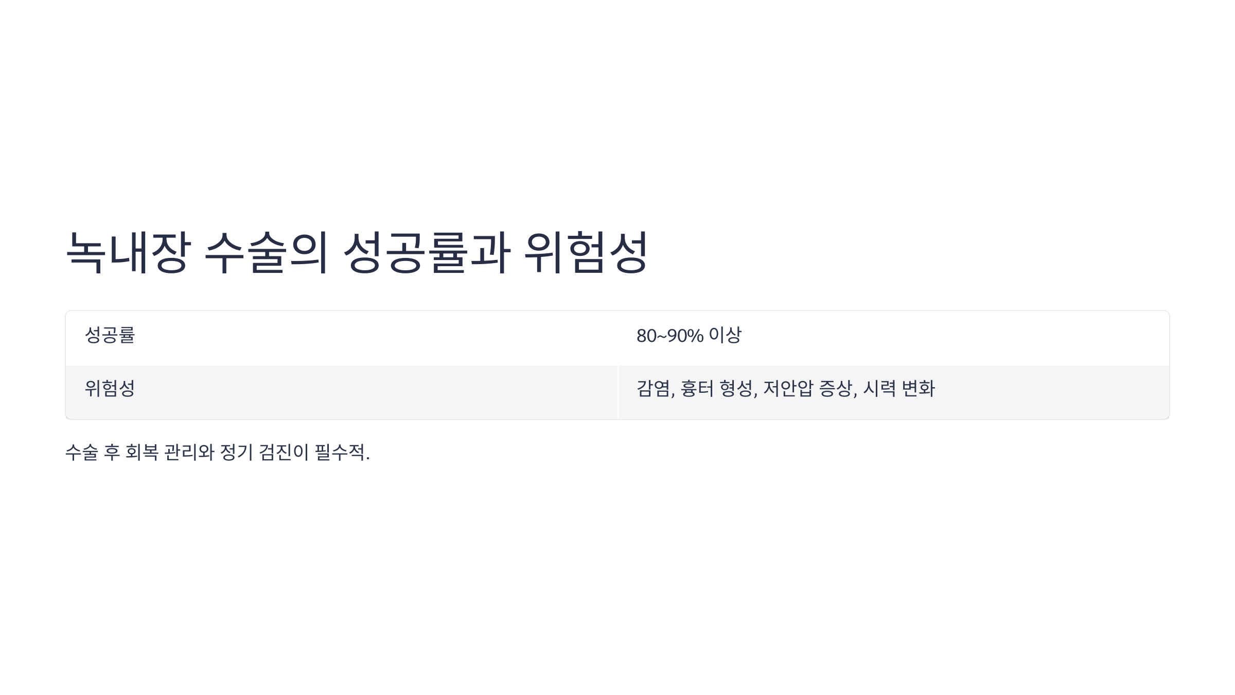 녹내장과 관련된 사진입니다.