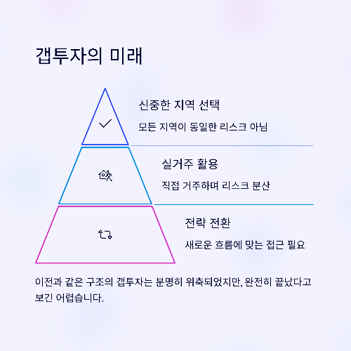 2025년, 갭투자 위험할까? 신중해야 할 부동산 전략
