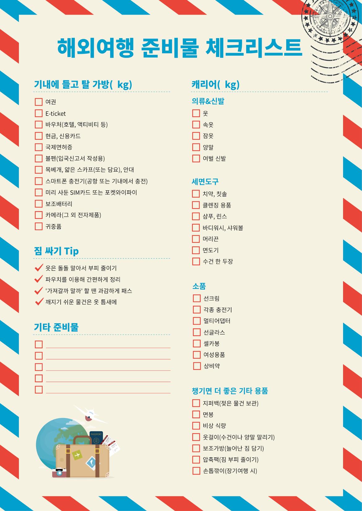해외여행 준비물 체크리스트