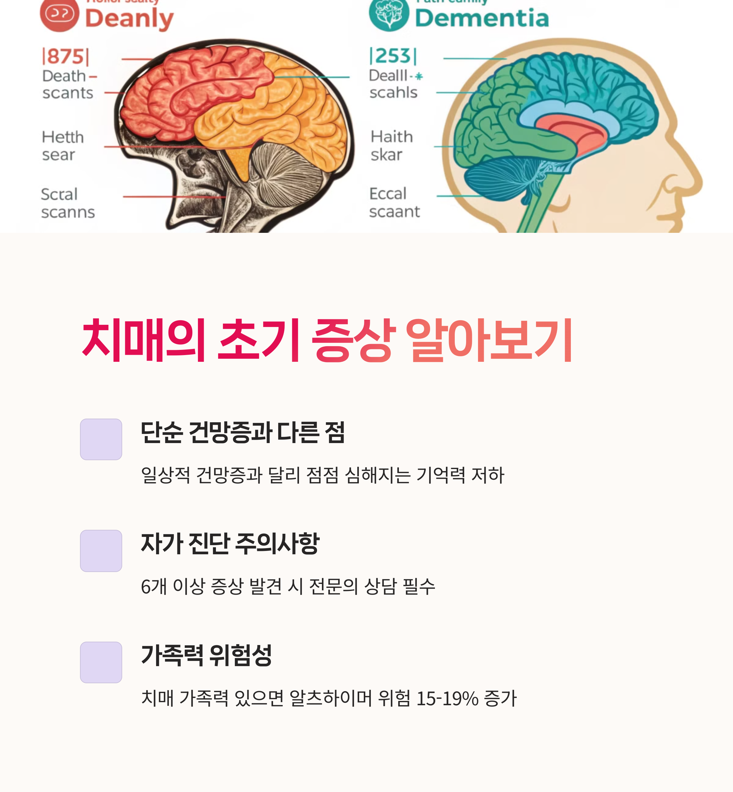 뇌영상검사, 가족력위험,