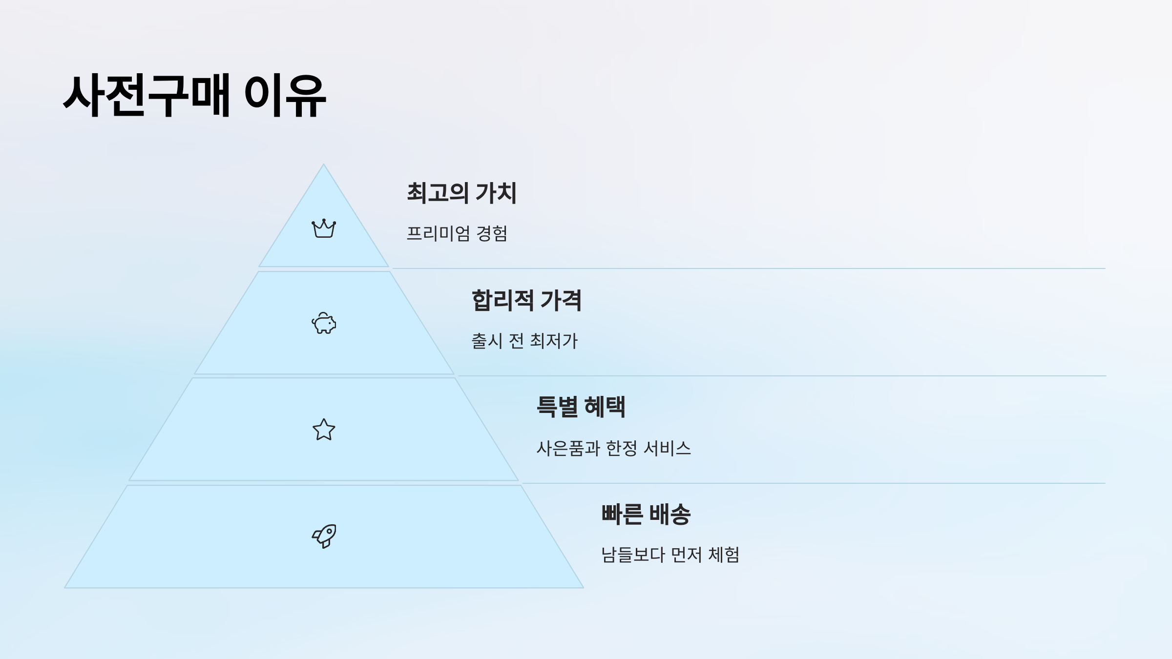2025 삼성 BESPOKE 제트 400W 신제품 사전구매 혜택 안내