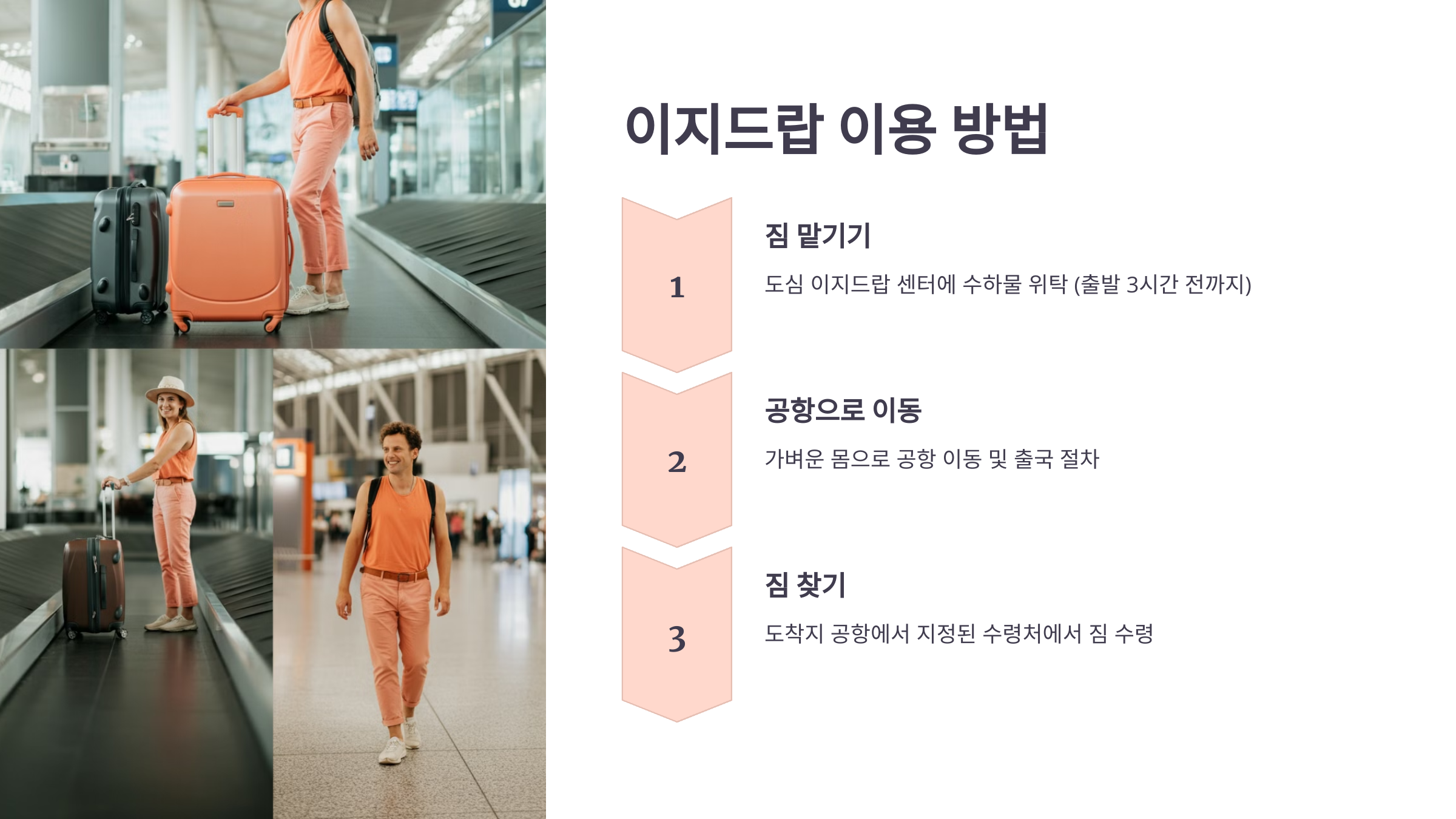 이지드랍 강남&middot;명동 위치: 해외여행 수하물 도심에서 맡기고 공항에서 찾는 방법