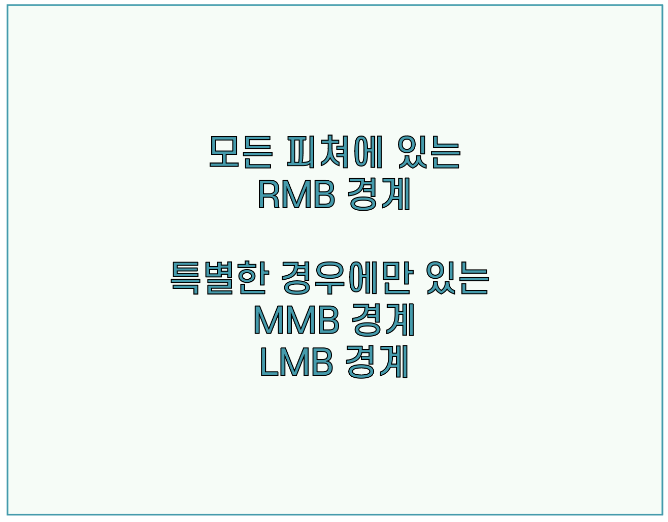 기하공차(GD&amp;T)를 자유롭게 정의하고 간단하게 해석할 수 있도록 이에 대한 전반적인 이해를 돕기 위해 ASME Y14.5을 기반으로 작성된 자료입니다.