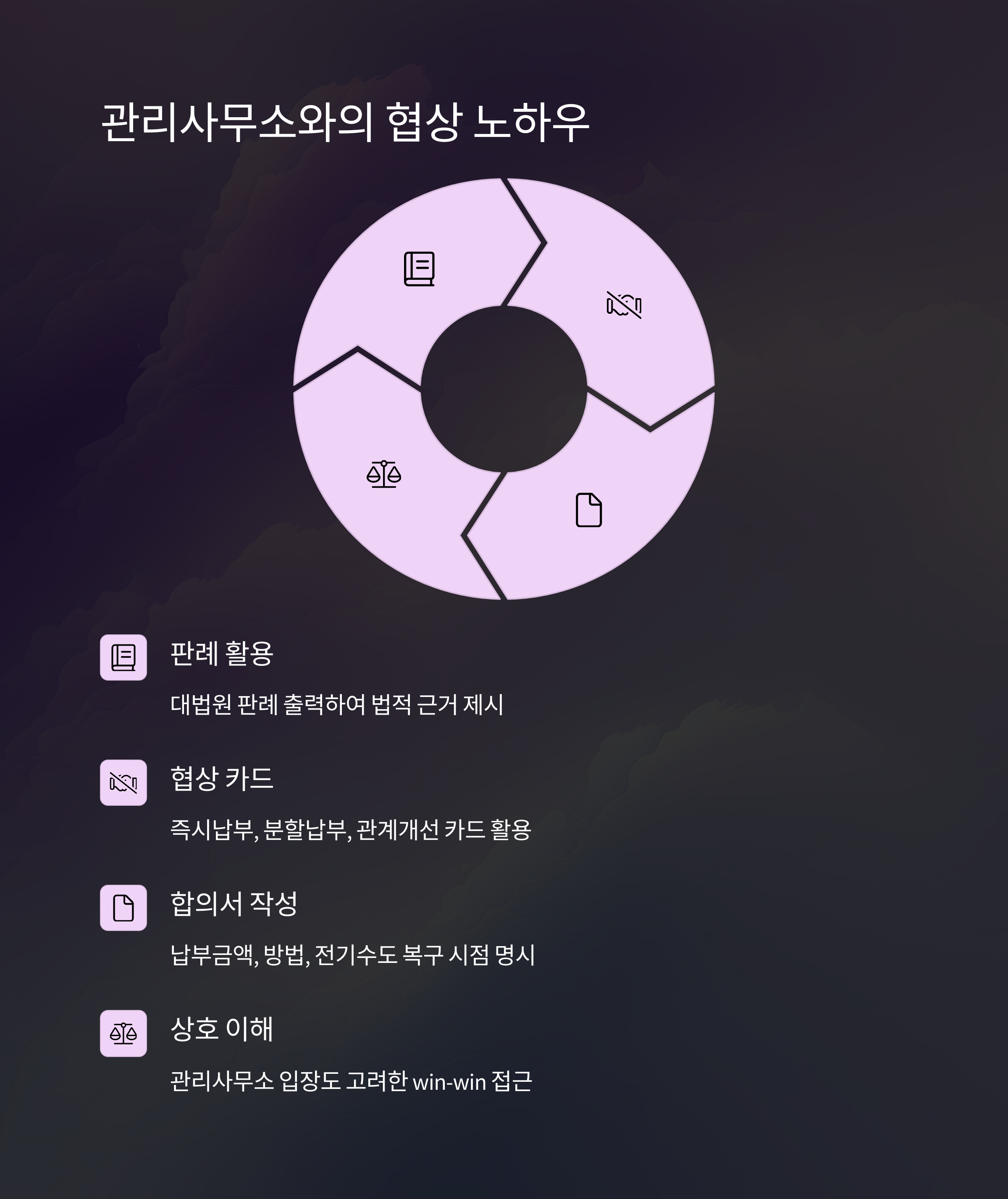 경매 낙찰 부동산