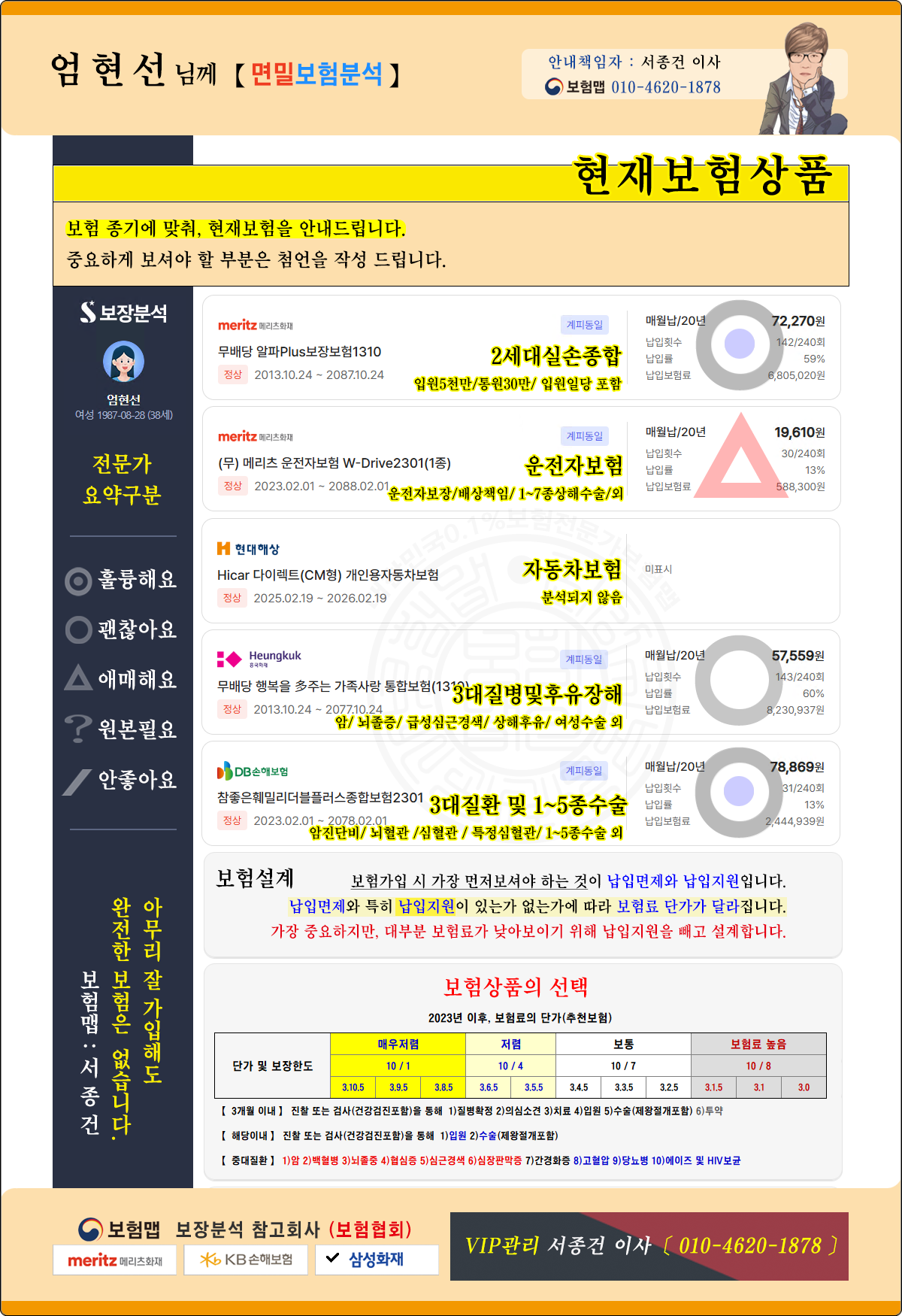 C20_(엄현선님)면밀보험분석