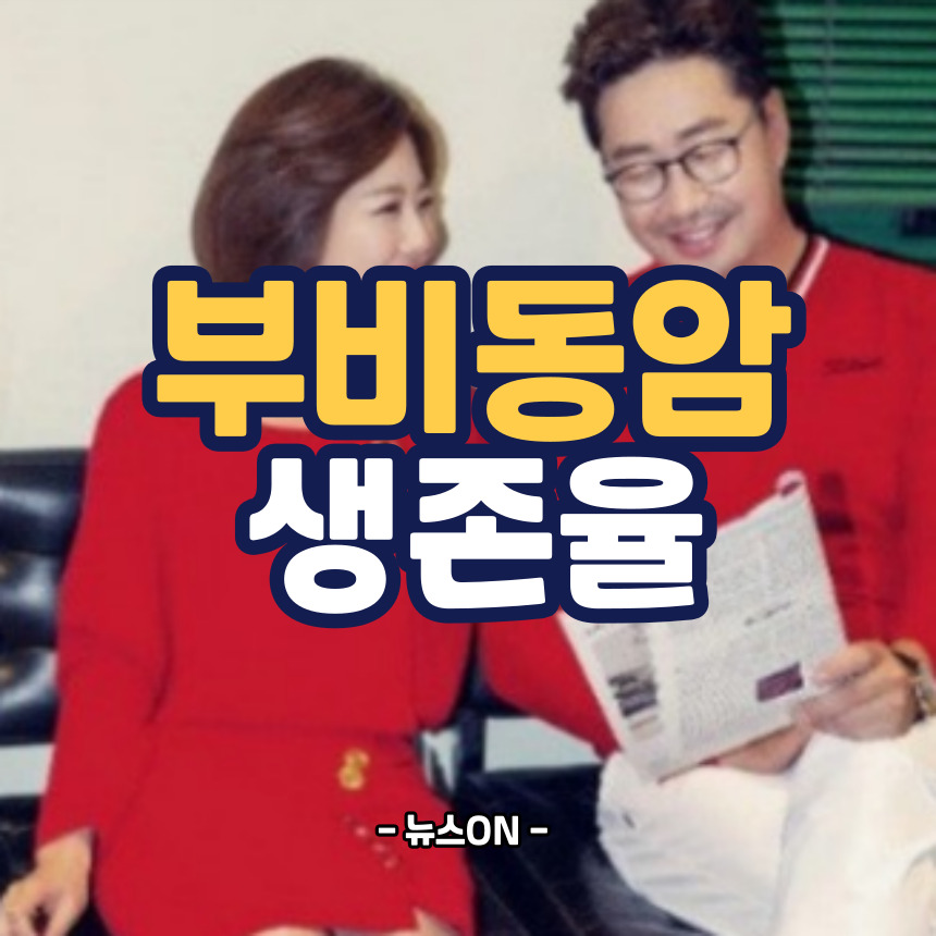 부비동암 생존율