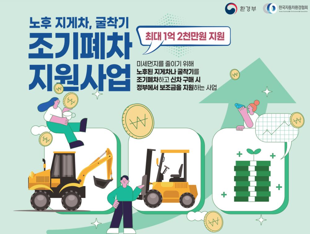 조기폐차 지원금