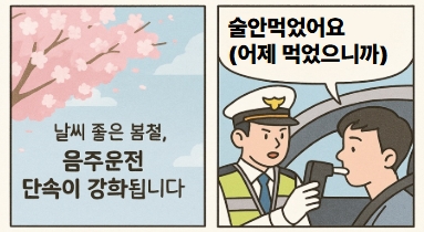 경찰이 음주운전을 단속하는 만화 2컷