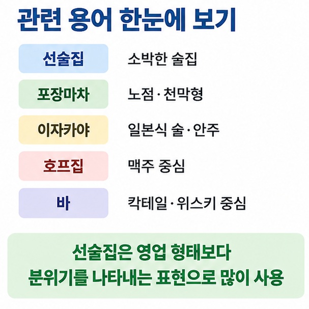 선술집 포장마차 이자카야 호프집 바의 차이를 공간 형태와 주류 문화 기준으로 비교한 이미지