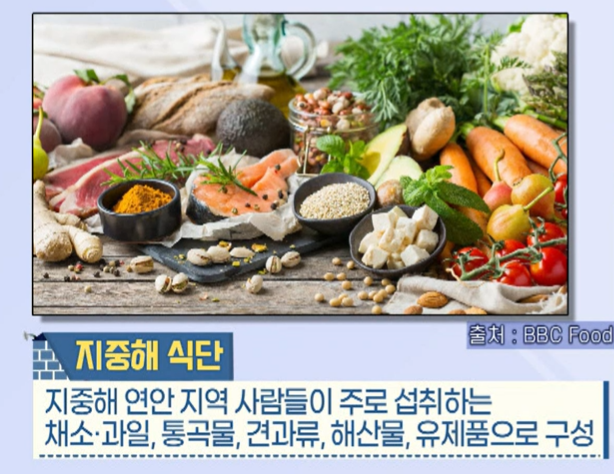 이탈리아 지중해 식단