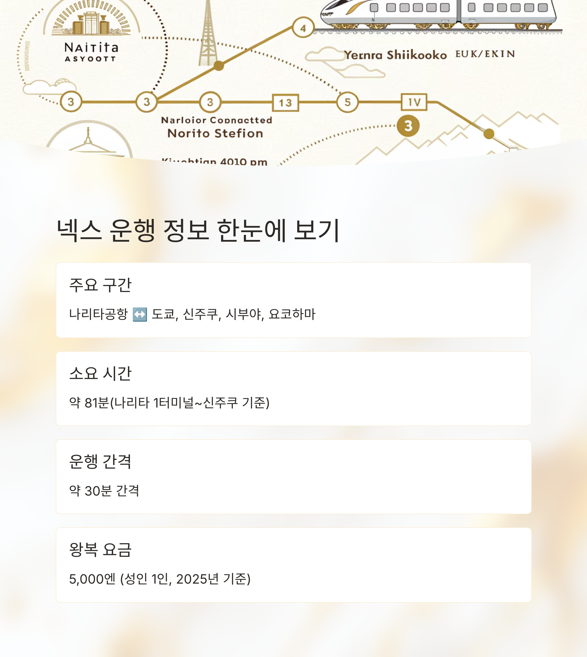 넥스 운행 정보 한눈에 보기