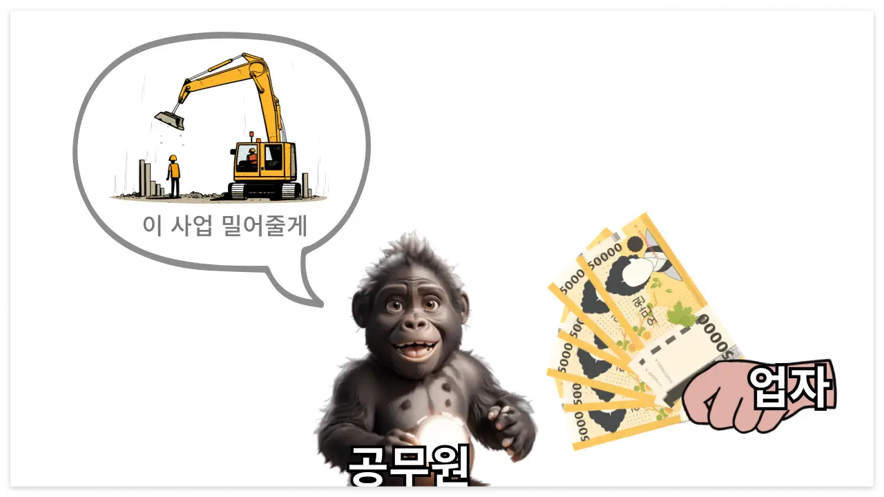 거짓말과 배신의 연속, 이 글에 등장하는 공무원 이미지