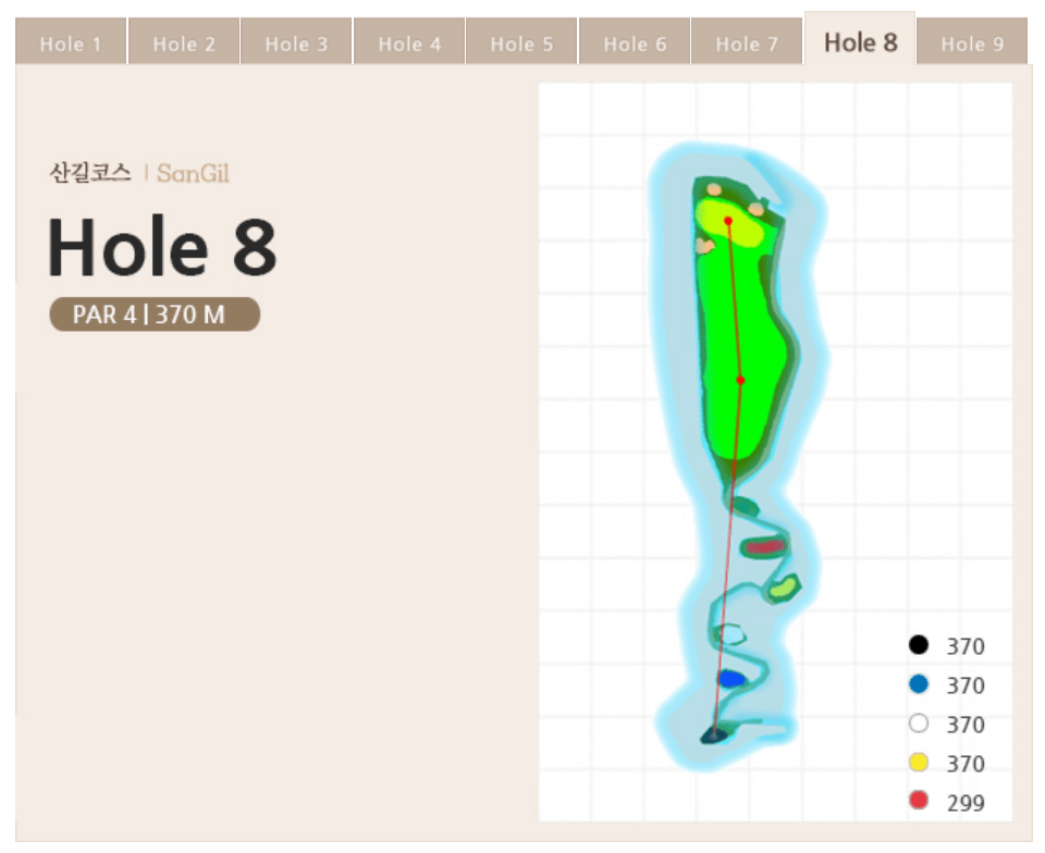 세일 컨트리클럽 산길코스 8