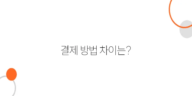 일본 공항 면세점에서 원화 vs. 엔화 결제, 어느 게 유리할까?