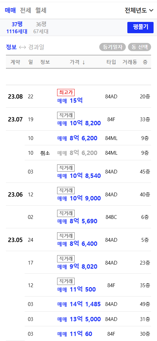 한양수자인 그라시엘 매매가