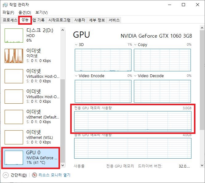 작업 관리자 GPU 전용 메모리 VRAM 사용량 모니터링