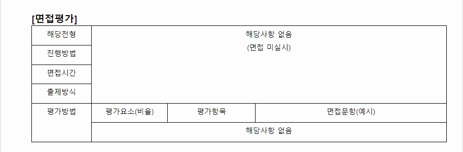 2024학년도 동명대학교 학생부종합전형 면접평가
