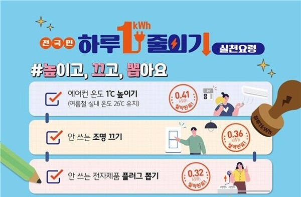 한전 에너지캐시백(캐쉬백).신청방법.전기요금할인방법.요금조회방법안내