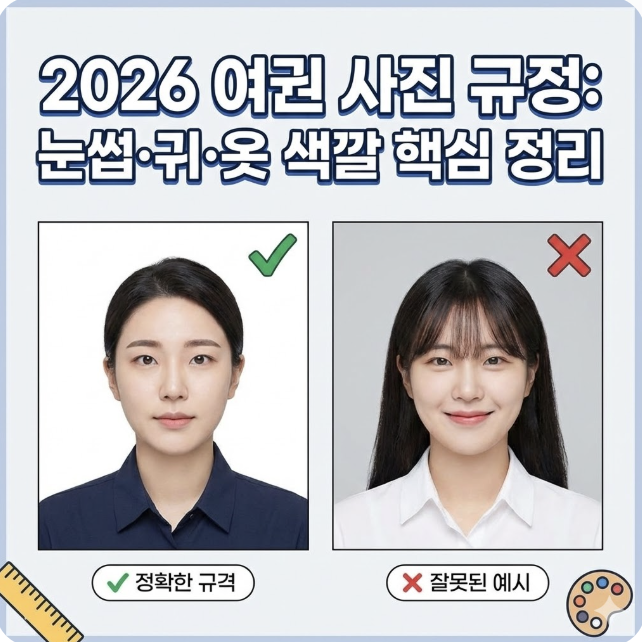 여권 사진 규격