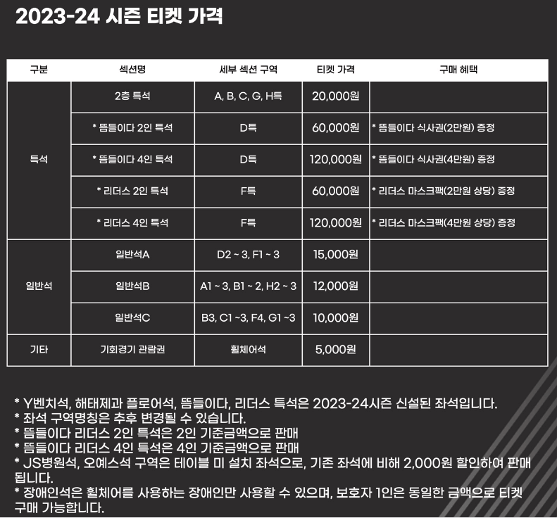프로농구 수원kt 소닉붐 티켓예매
