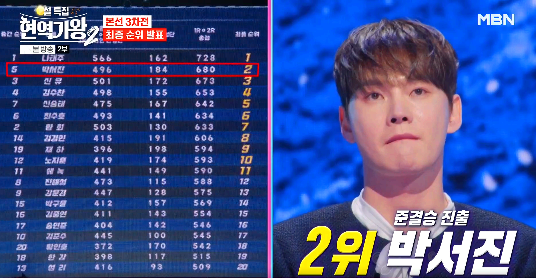 현역가왕 2