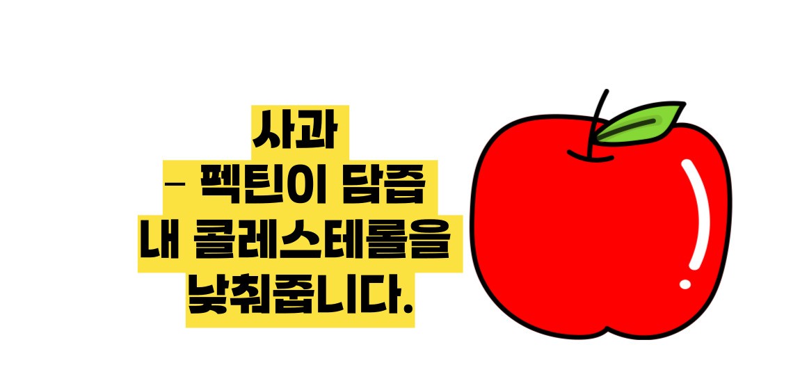 담낭염 증상