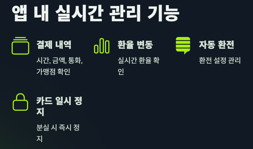 토스 트래블카드 사용법 총정리