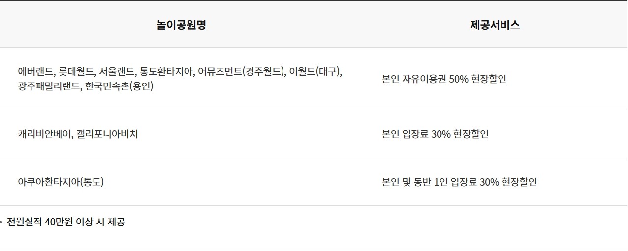 올바른 GIVE 카드