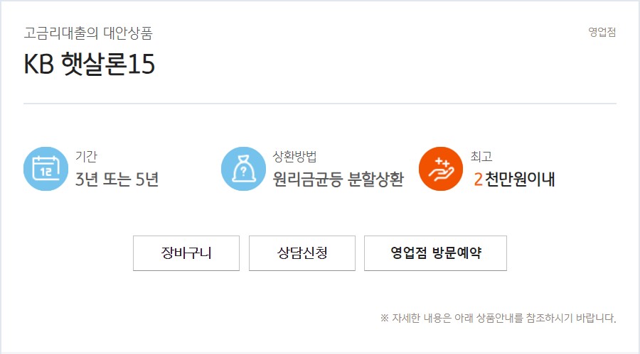 KB 햇살론15