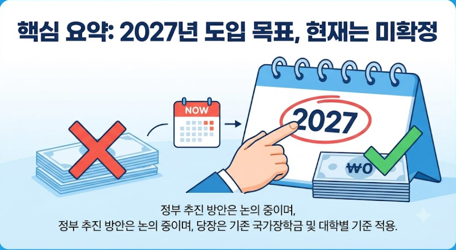 지방 국립대 리스트