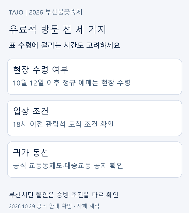 현장 수령 여부 입장 마감과 교통통제 확인을 정리한 방문 전 체크리스트