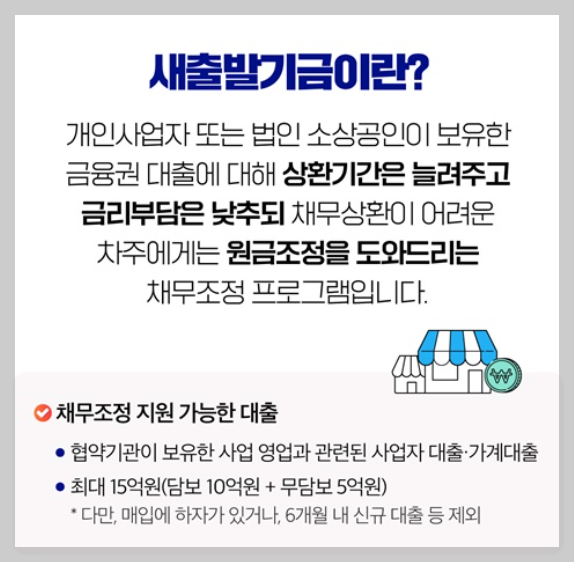 소상공인ㆍ자영업자 새출발기금대상 - 홈페이지, 채무조정, 신청방법