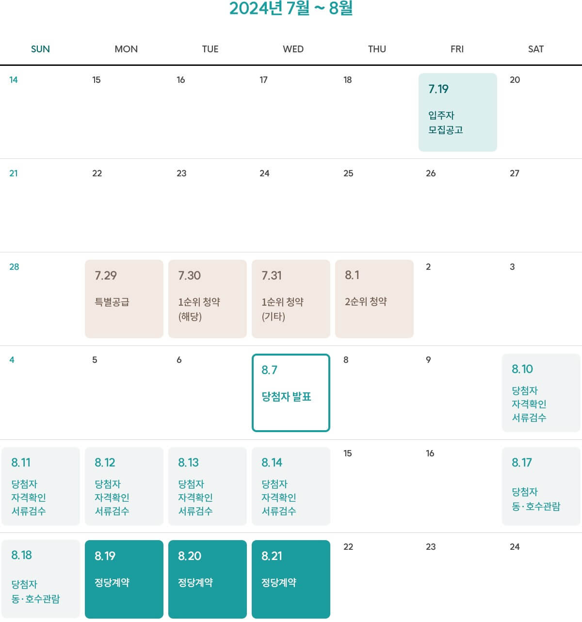 래미안 원펜타스 분양 청약 신청 방법 [7월 29일]