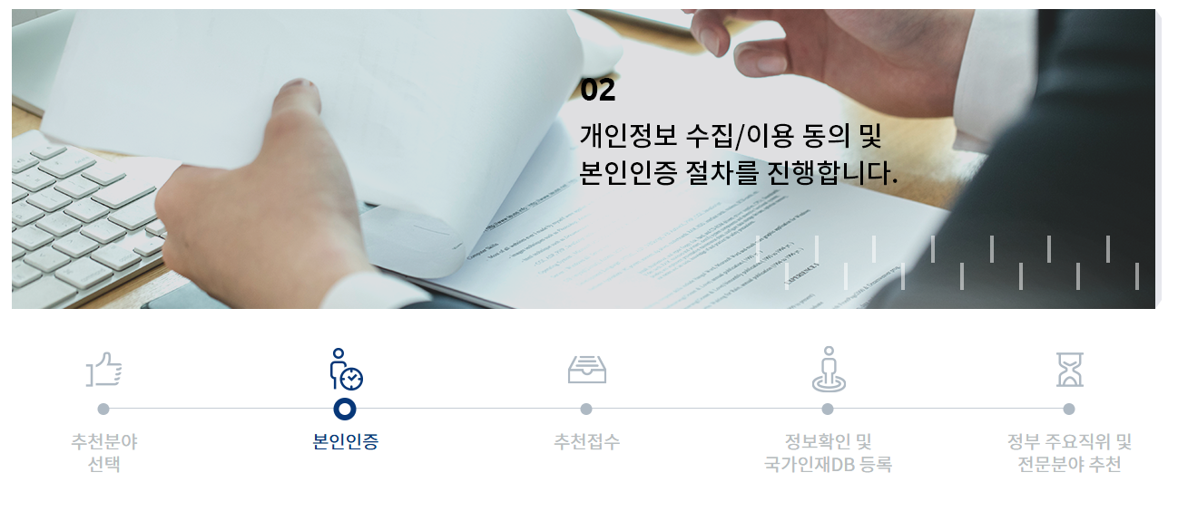 공직자 국민추천제
