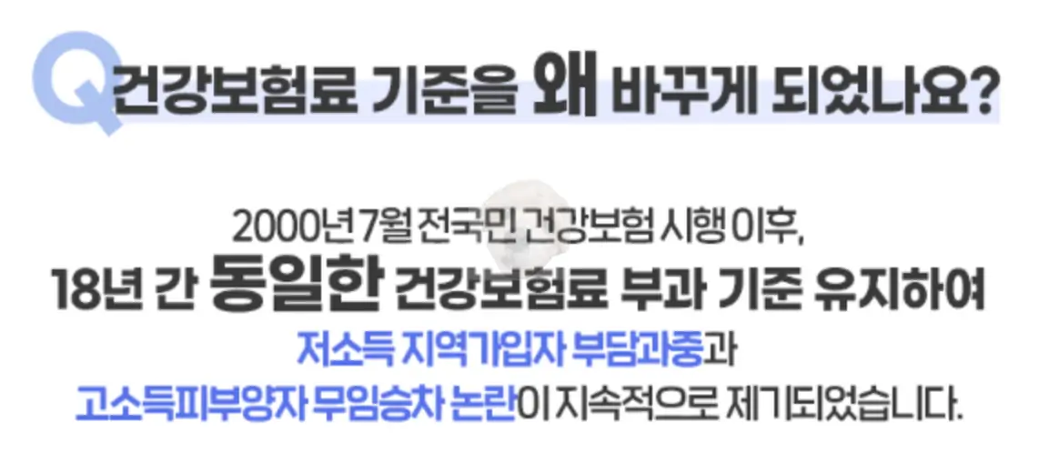 건강보험 피부양자 자격 상실시키는 이유