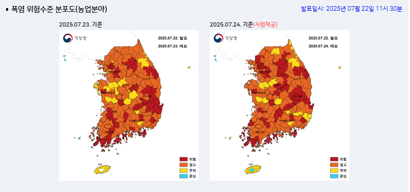 열대야 기준과 예보 방법