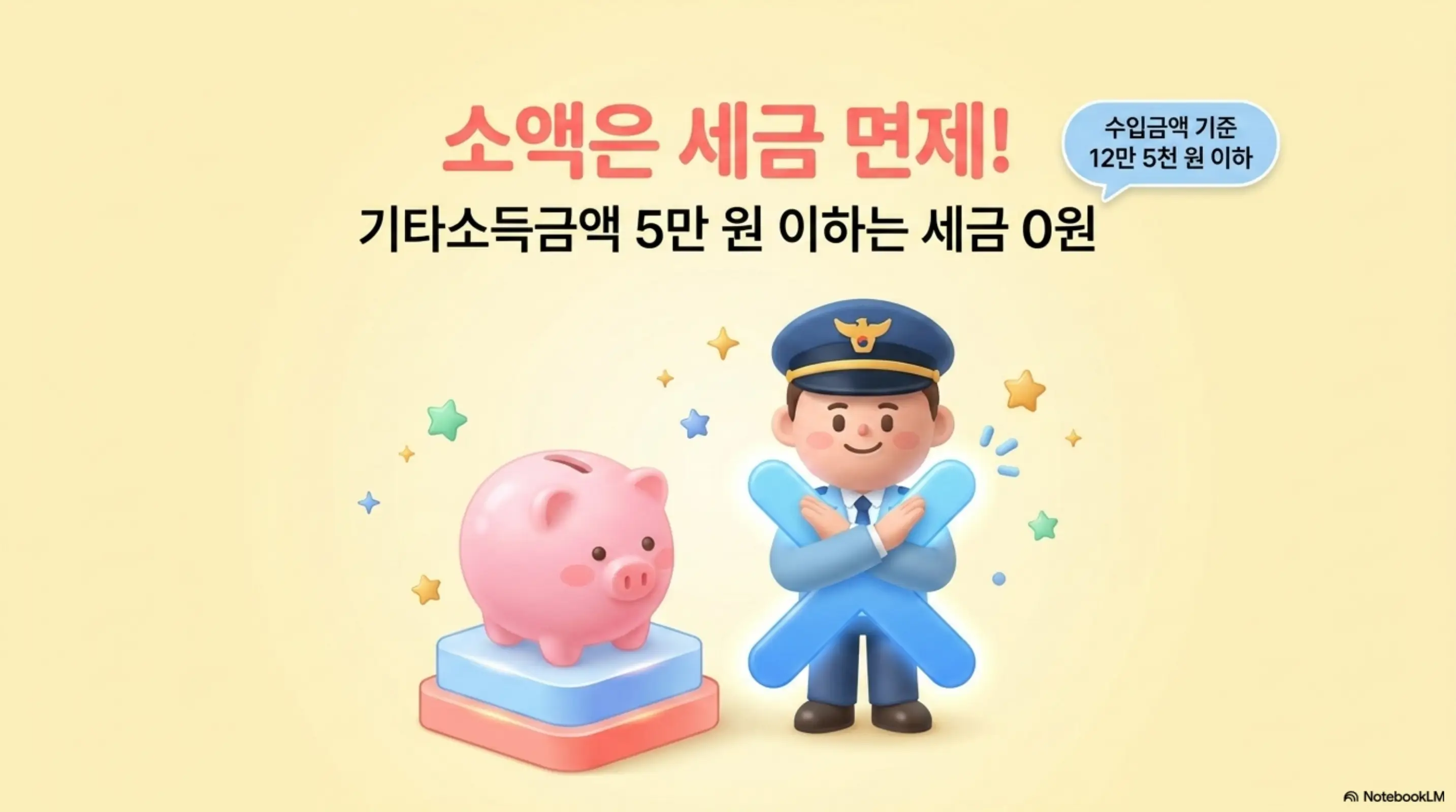 기타소득 분리과세: 기타소득금액 5만 원 이하는 세금이 0원이라는 과세최저한 규정을 돼지 저금통과 면제 표시로 보여주는 인포그래픽 이미지. 이 이미지는 수입금액 기준 12만 5천 원 이하의 소액 기타소득은 세금이 면제된다는 핵심 정보를 시각적으로 전달하며&amp;#44; 블로그의 기타소득 과세최저한 규정과 관련된 내용을 설명함