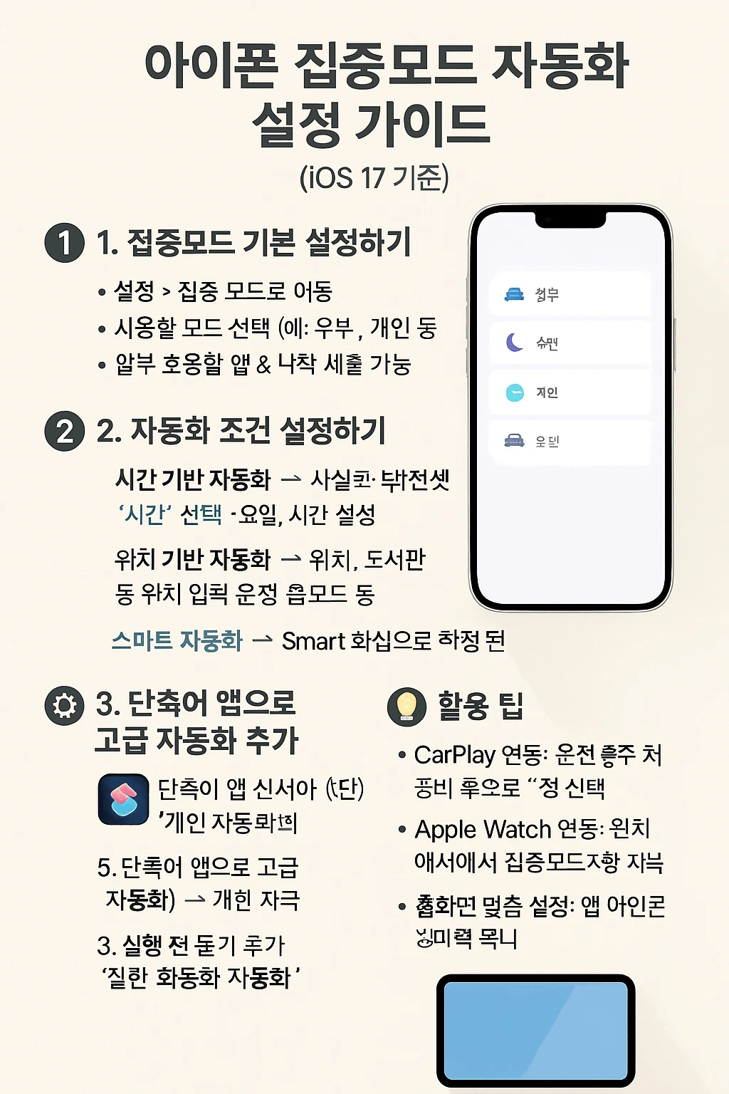 아이폰 집중모드 자동화 설정 가이드