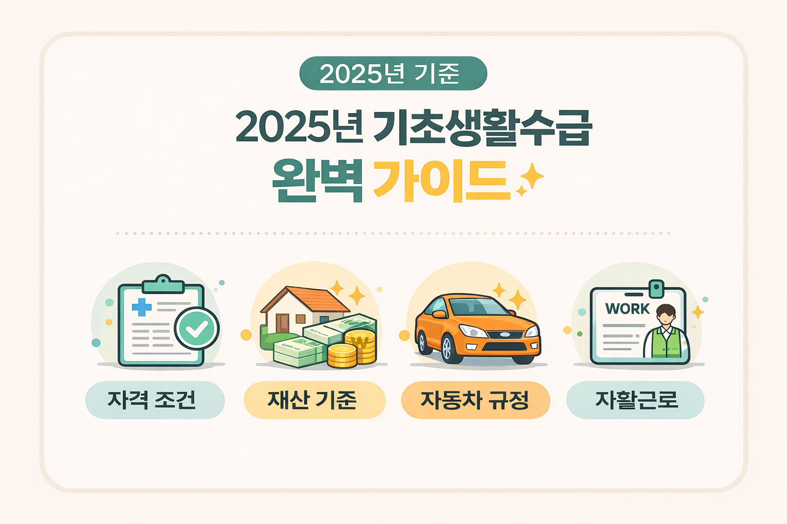 2025년 기초생활수급 완벽 가이드